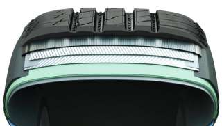 Ikon Tyres Nordman SZ2